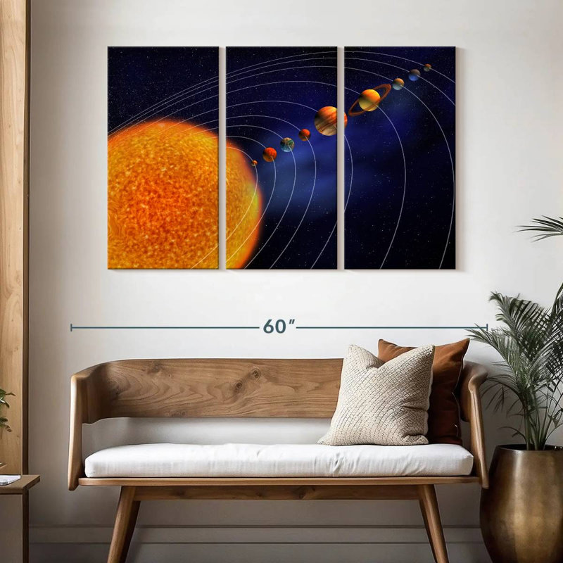 Système solaire en orbite planétaire, H 32 po x l 50 po