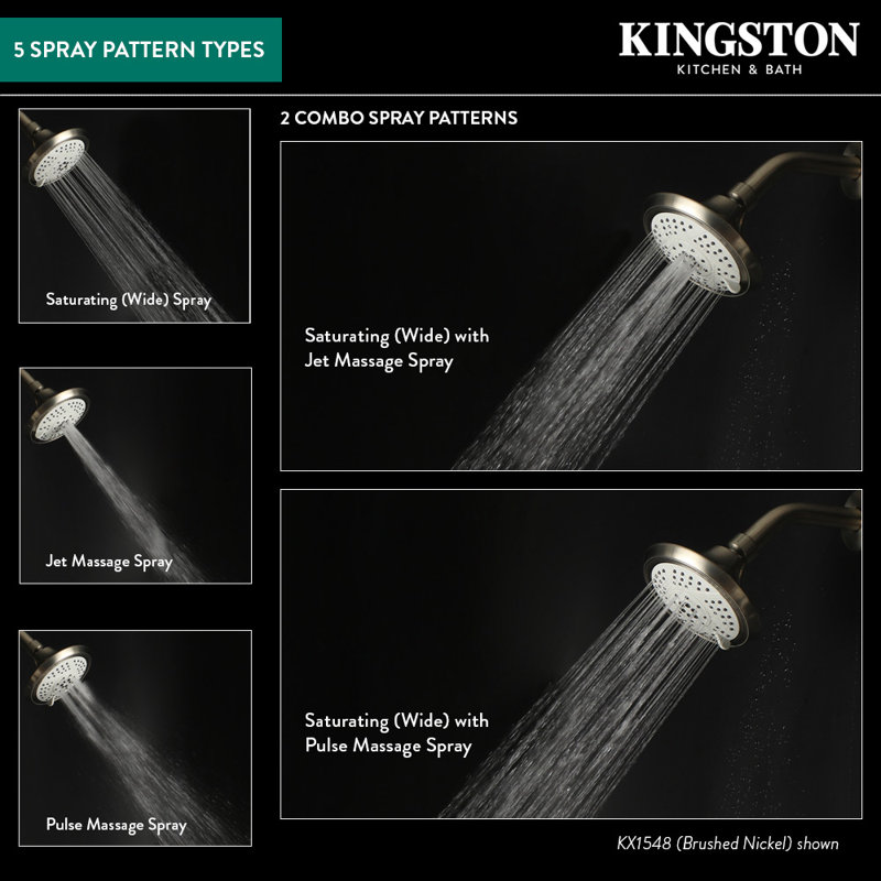 Kingston Brass Vilbosch 5-Inch Round 5-Function ABS Shower Head, Matte Black