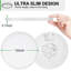 Ensemble de 2 plafonniers encastrés 12 "à DEL, mince 24W à intensité variable 5CCT blanc