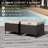 5-Person PE Wicker Outdoor Patio Set With Sofa,Chairs,Ottomans,2 Tables & Beige Cushions-1105843284
