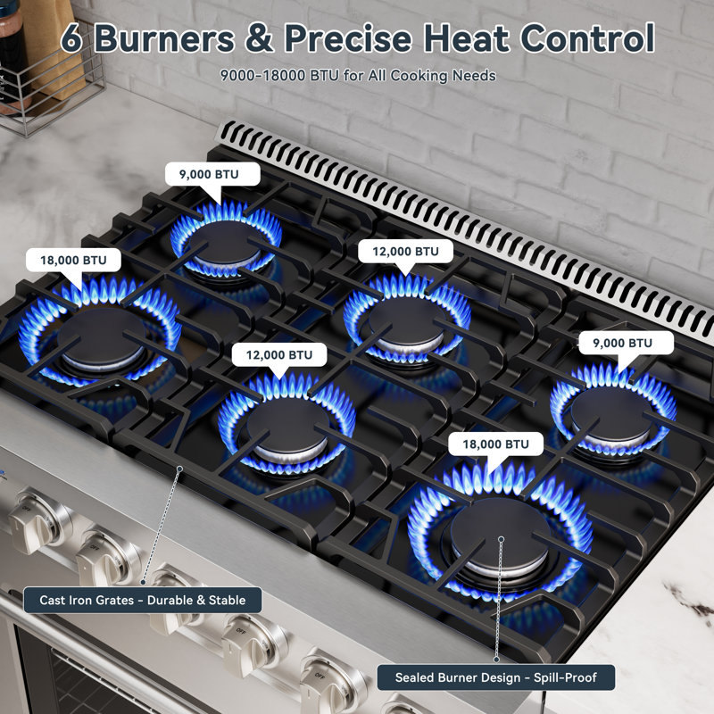 36-Inch Slide-In Gas Range with 6 Burners, Convection Bake, Roast, Broil & Dehydration Modes, Professional-Grade Knob Controls, LP Conversion Kit, Includes 2 Oven Racks, Anti-Tip Bracket, and Baking Pan with Drip Tray