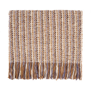 Machine Woven Throw Blanket