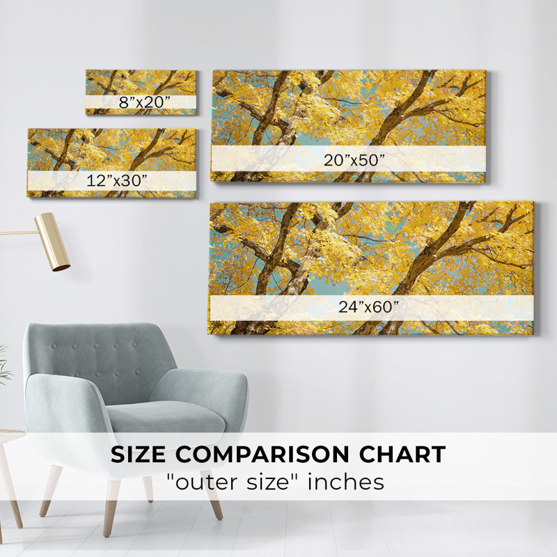 Tapisserie d'automne V sur toile