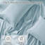 Ensemble de draps en mélange de coton 1500 fils Superior-869273034-869273030