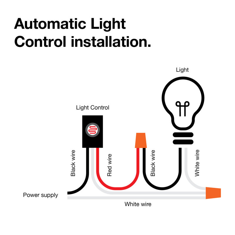 Tamper Resistant Light Switch