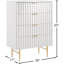 Commode 4 tiroirs Jayvonni-55878593