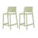 Sensilla Counter Stool