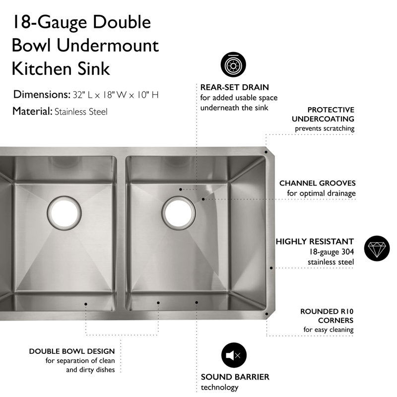 32" L x 18" W Double Basin Undermount Kitchen Sink