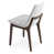 Similicuir ppm blanc