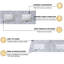 Meuble-lavabo double 60 po en marbre Carrara