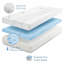 Sareer Cool Blue Memory Foam Mattress-67405568