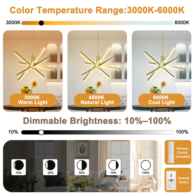 Levona 4-light 24"w Led Pendant Light With Remote Control, Brass