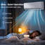 Système de chauffage / climatisation 9 000 Btu mini, climatiseur inverseur sans conduit 19 Seer2 115V avec pompe à chaleur, jusqu'à 450 pieds carrés, nettoyage automatique, dégivrage, écoénergétique pour la maison et le bureau-124606287