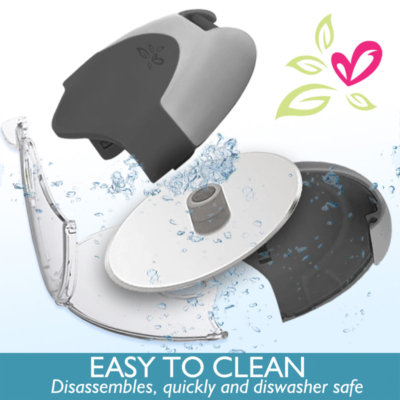 Pizza Cutter Wheel with Protective Blade Cover, Improve and Super Sharp