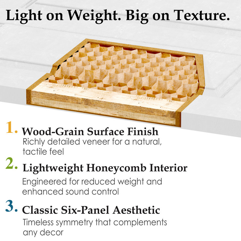 2 MDF Interior Veneer Panel Doors With Aluminium Hardware – 6 Lite Hollow Core Bypass Sliding Door For Modern Interiors