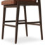 Alice Upholstered Stool-1081762337