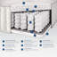 Gagarin White Noise Pocket Sprung Mattress-1207550055