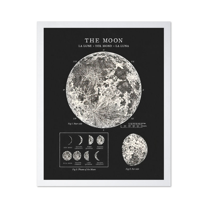 The Moon No3, Affiche, Encadrement blanc, H 11 po x l 14 po