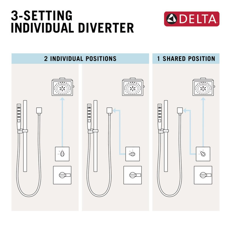 Delta Bonacci Dual-Function Shower Handle Trim Kit with 3-Way Integrated Diverter, Champagne Bronze Shower System Valve with Diverter, Lumicoat Champagne Bronze (Valve Not Included)
