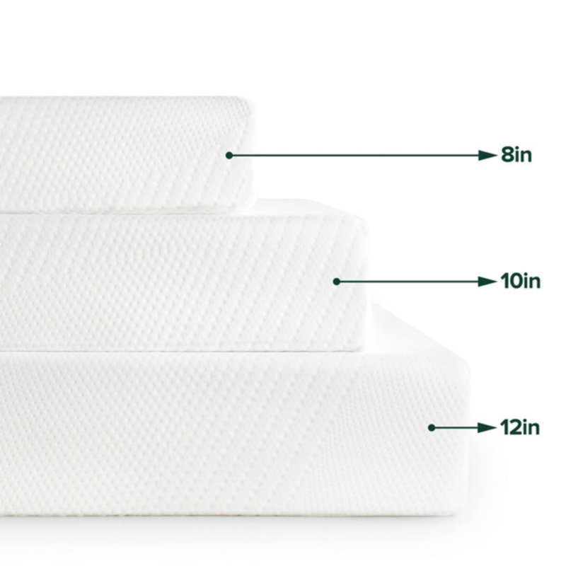 Matelas ZINUS Jonesborough, Complète
