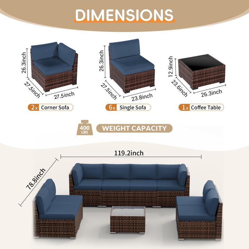 Avamay Rattan Sectional Seating Group with Cushions, Navy Blue Performance Microfiber, No