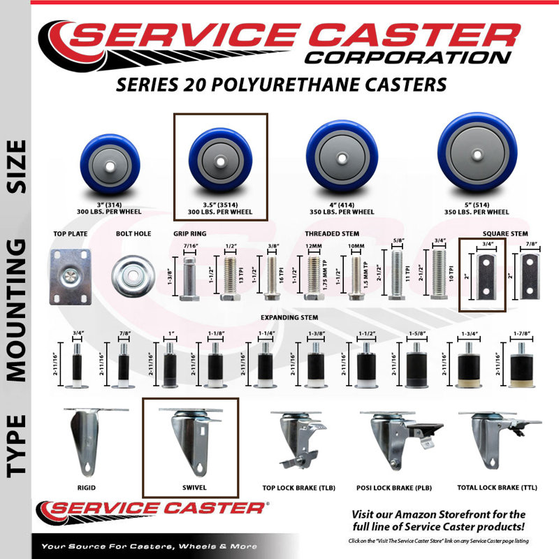 Polyurethane Casters, Blue