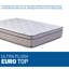 Matelas hybride ultra moelleux 12 po Ravenstein pour isolement de mouvement et noir-1753698106-1807859277