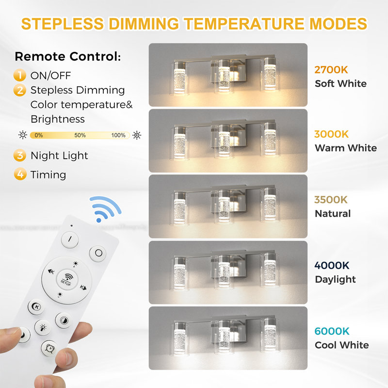 3 - Light Bathroom Vanity Light