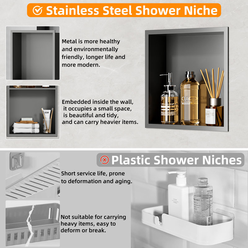 Niche de douche encastrée à un niveau, l 36 po x H 12 po x P 4 po, gris acier inoxydable, Gris