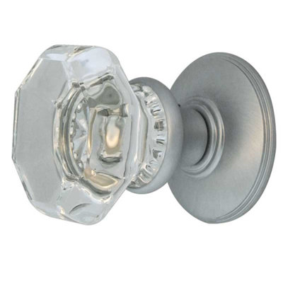 Passage Knobset