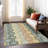 Machine Washable Indoor/Outdoor Chantille ACN2556 Mid-Century Modern Rug-643112657-643112651