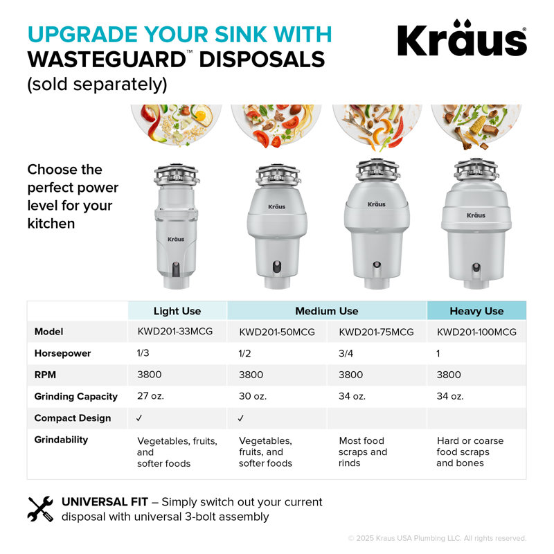 KRAUS Standart Pro Undermount 16 Gauge Stainless Steel Bar Kitchen Sink, 10.25" H x 18" W x 23" L, Single Bowl