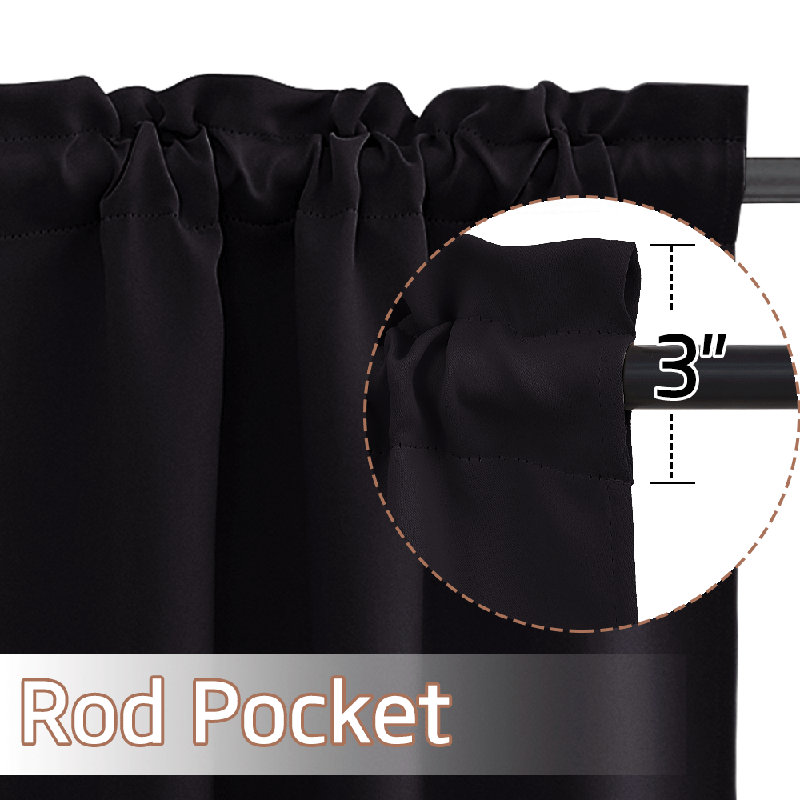 Polyester Blackout Rod Pocket Valance, Black, 52" W x 18" L