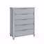 Commode Basic