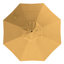 Parasol de marché 132 po Sunbrella-88489836