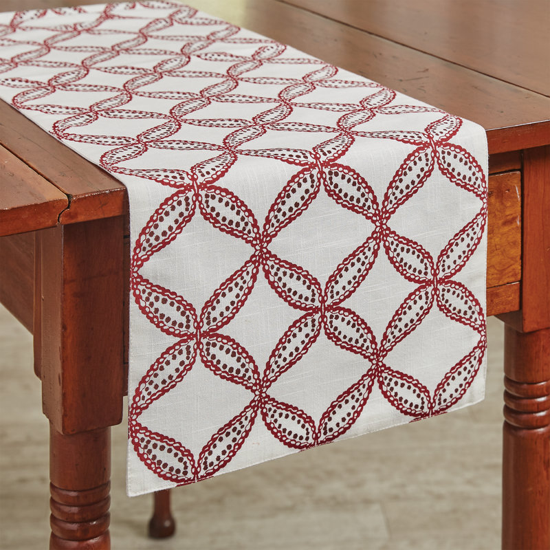  Filagree Fret Table Runner 13X36