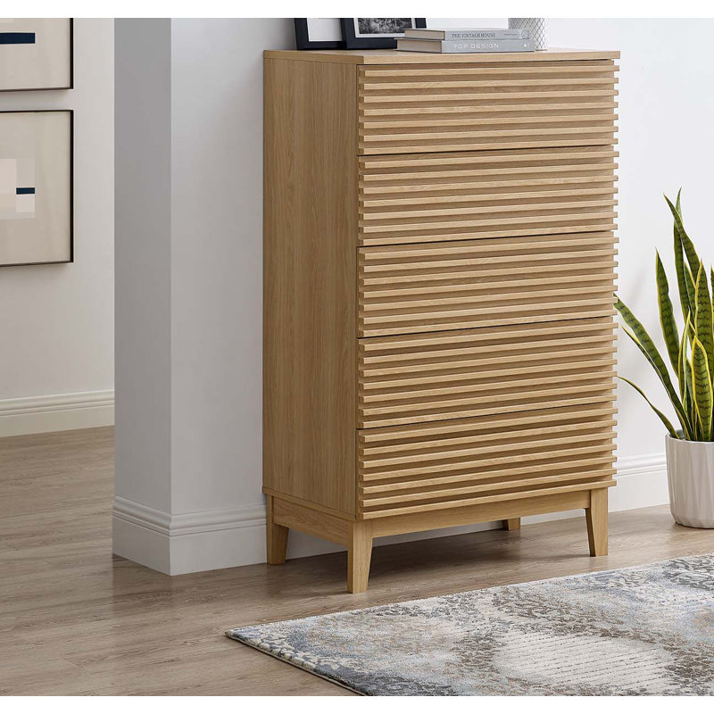 Rendu par Modway
