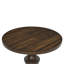 Caesar Traditional Round Pedestal End Table, Black-709839436