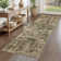 Machine Washable Rug Oriental Vintage Non-Slip Low Pile Rubber Backing Area Rug for Living Room Bedroom Kitchen Dining Room
