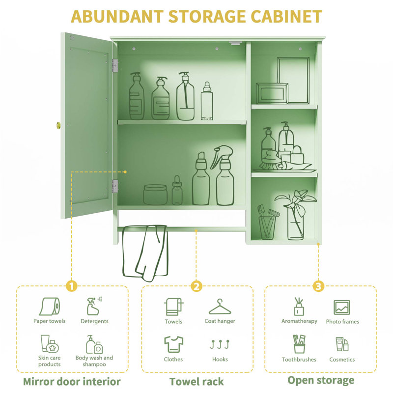 Wall Mounted Bathroom Storage Cabinet, Green