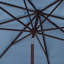 Parasol de marché carré 7,5 pi Towerside-1623589153