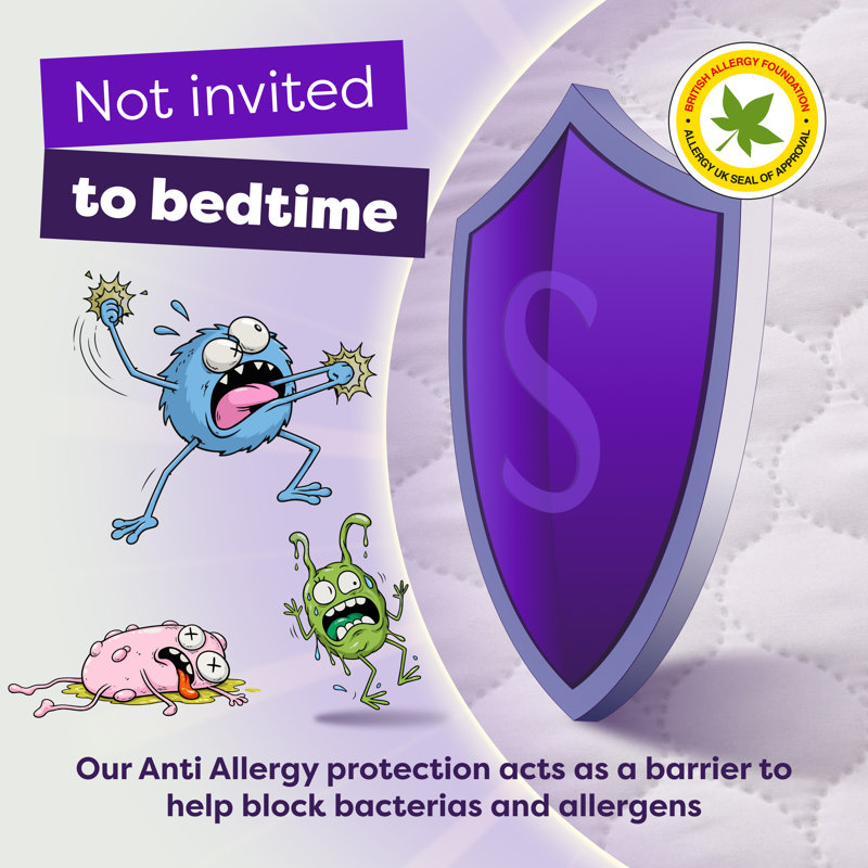 Slumberdown Anti Allergy Mattress Protector – Allergy UK Approved Quilted Mattress Cover, Anti-Bacterial & Dust Mite Resistant – Soft Touch, Deep Fit 30cm with Elasticated Straps – Machine Washable