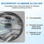 Ventilateur mural à vitesse maximale, pales en aluminium de 3 500 pi³ / min-103550637