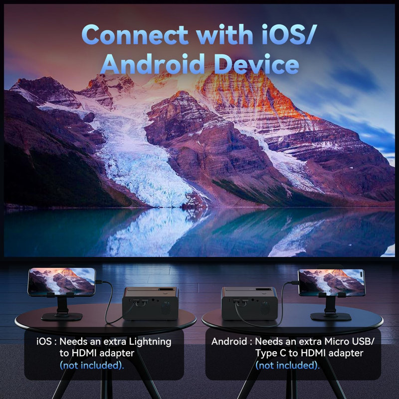 Mini Projector Portable Phone Projector, 1080p Supported Small Movie Projector, Compatible With Android/ios, Tv Stick, Laptop, Hdmi/usb Interface