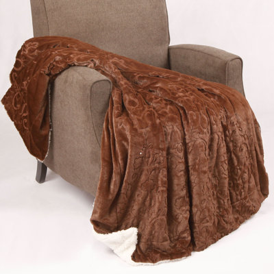 Throw Blanket