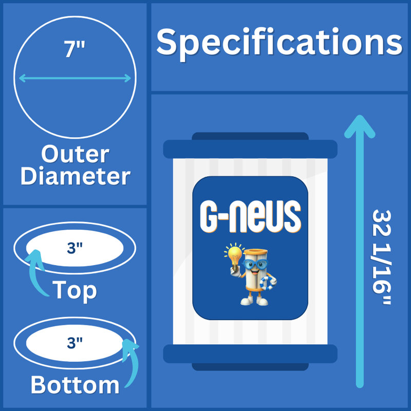 G-NEUS Pool & Spa Filter | Replaces Pleatco PCC130-PAK4, Unicel C-7472, Filbur FC-1978, Pentair CCP 520 | 130 Sq Ft Coverage (x4) | High Performance Replacement Cartridge, 4 Pack
