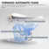 Smart Toilet with Advance Bidet, Foot Kick/Off-seat/Blackout/Remote Flush, Soft-closing Heat Seat, Warm Wash/Dryer, Bidet Elongated Toilet with Tankless, Remote Control