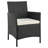 Imperia Modern 4-Person Patio Conversation Set with Polyester Cushions in Black and Cream-942049099