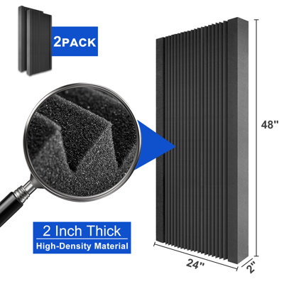 High-Density Acoustic Soundproofing Foam Panels