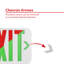 NICOR Lighting Thermoplastic LED Double Sided Exit Sign
